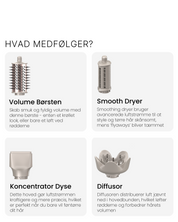 Care Copenhagen Care Air 2.0 MultiStyler statistik hvad medfølger 2